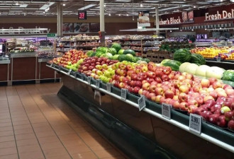 贸易战若下周开启，加拿大人必买的十类商品将立即涨价