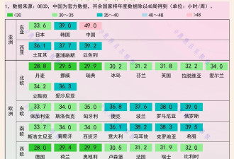 日内瓦公约之战俘待遇VS劳动法