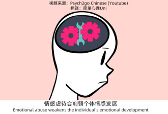 10个迹象，表示你可能遭受过父母的情感虐待