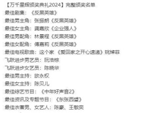 邵美琪瘦到认不出，甄子丹脸僵了？