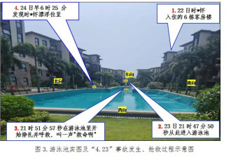 老人在酒店泳池溺亡次日才被发现：酒店被罚50万