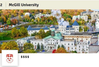 2025最新数据！这20所加拿大大学就业能力最强！