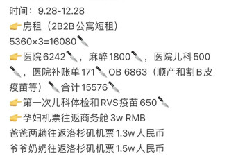 川普上台48小时 湾区妈妈们连夜排队剖腹产
