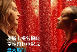 奥斯卡提名揭晓 变性题材电影成最大热门