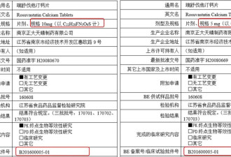 仿制药一致性数据雷同，问题到底出在哪里？