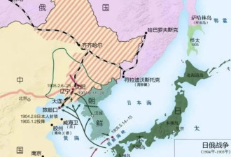 敢于抗争，才能获得俄国人的敬重？