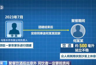 男子聚餐饮酒后身亡，同饮者要担责吗？法院判了