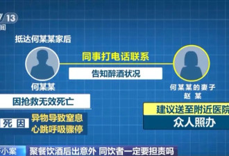 男子聚餐饮酒后身亡，同饮者要担责吗？法院判了