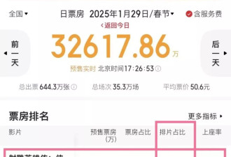 看到徐克版《射雕》蓉儿，终于明白为啥现在才公布剧照