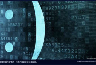人工智能 美欧有别:美国优先 还是安全优先?