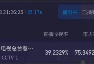 蛇年春晚收视出炉！刘涛上场突破39%成最高点，比龙年高了5%