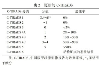 知名女星春晚突发状况！网友急了：要去医院...