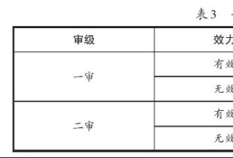 2024劳工热点回顾：被和谐的与被个别的