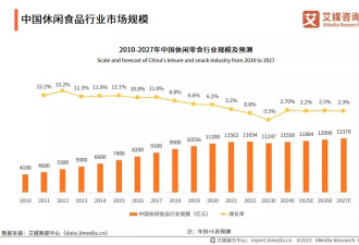 压岁钱，全进了这几个湖南人的腰包