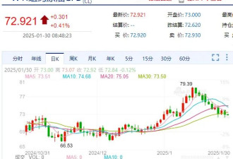 川普被反手给了一记耳光