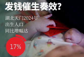 发钱催生奏效?从湖北天门看全国去年出生人数上升