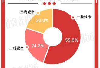今年年夜饭，预制菜在一片骂声中卖爆