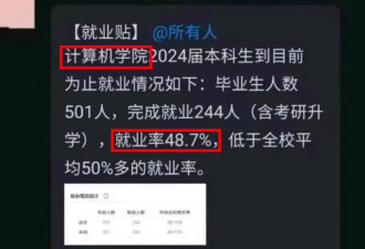 计算机专业开始跌落神坛
