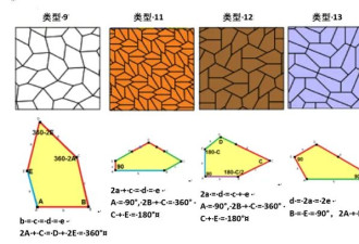 他是华人中的人工智能“大牛” 却把自己当哲学家…