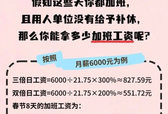 注意！你的工资或将多一笔钱