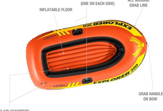 Intex 58330EP Explorer 200充气2人容量游泳池和湖钓筏船