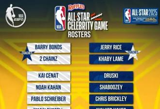 NBA官宣王鹤棣入选名人赛！去年18分创纪录