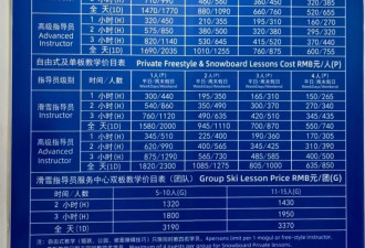 为滑雪买套房，“雪友”带飞万亿冰雪产业