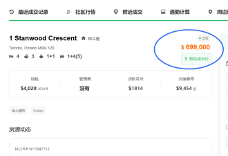 多伦多一套独立屋不到半价拍卖：是捡漏机会还是陷阱？