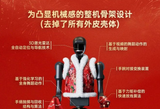 机器人都上春晚了，而我还要上班