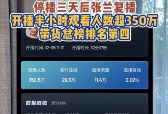 大S离世后张兰首度直播卖货、怒怼网友，遭封禁
