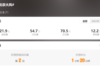 罕见!北京出现12级大风 网友:差点被吹飞