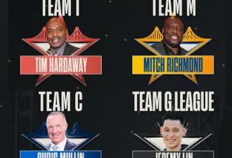 重返NBA？林书豪追梦之路有望