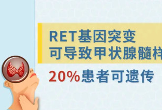 一家五人先后确诊同一种癌 发现这种癌要警惕