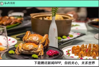春节胡吃海塞！高尿酸疯狂 “追杀” 年轻人