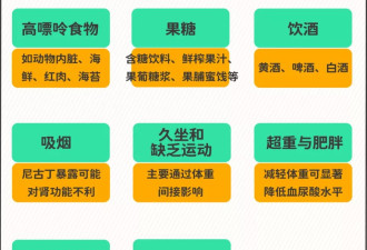 春节胡吃海塞！高尿酸疯狂 “追杀” 年轻人