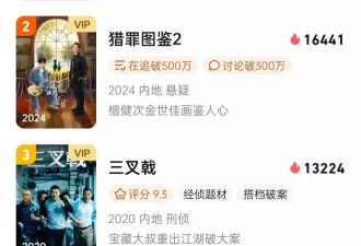 榜单第一，终于有值得让我熬夜狂追的刑侦悬疑剧了！