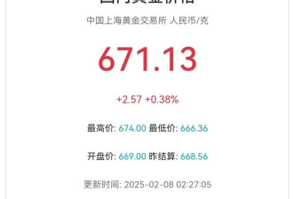 金价还在涨！金饰逼近每克870元,现在还能买金吗?