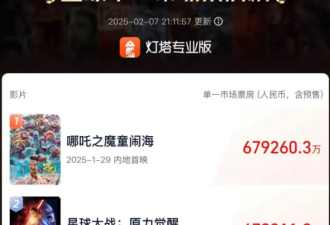 《哪吒2》爆了！加国未映先火 各大影院座位秒空