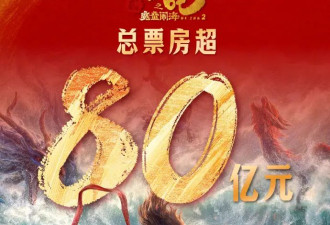 《哪吒2》持续发力破纪录，却遭美媒嘲讽，无人在意的票房冠军