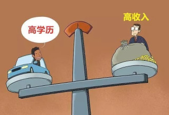 985高校毕业生人均年入百万?学历与收入并非完全对等