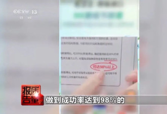 离谱的直播带货!“神药”吃了9个月,结节反而变大