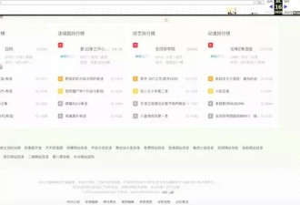 蒙特利尔华人创建非法电影网站，被重罚$111,636加元!