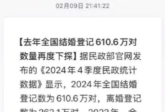 短短11年，全国结婚人数直接腰斩