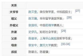 陈冲自曝曾被性侵！当时刚19岁，亲友至今不知情，在美生活很耻辱
