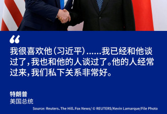 特朗普称已和习近平通话：我们私下关系很好