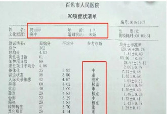 悲剧!遭班主任性侵抑郁自杀 女生日记曝光