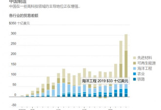 这个险值得去冒！习近发出平强硬信号