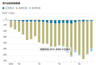 这个险值得去冒！习近发出平强硬信号