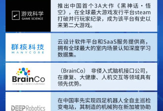 为什么南京发展不出“杭州六小龙”？DeepSeek答