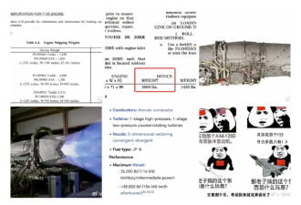 马斯克查账 美国F-22/F-35发动机参数造假虚标